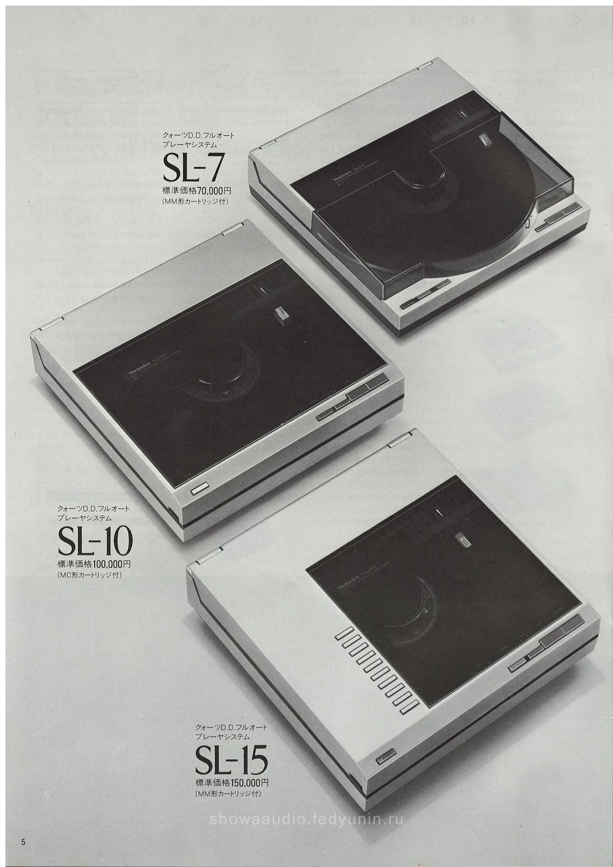 Technics Digital Sensation, October 1981 - 6