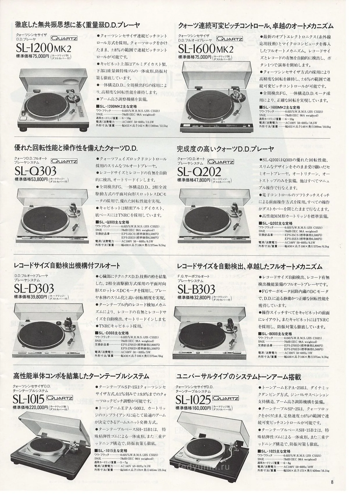 Technics Digital Sensation, October 1981 - 9