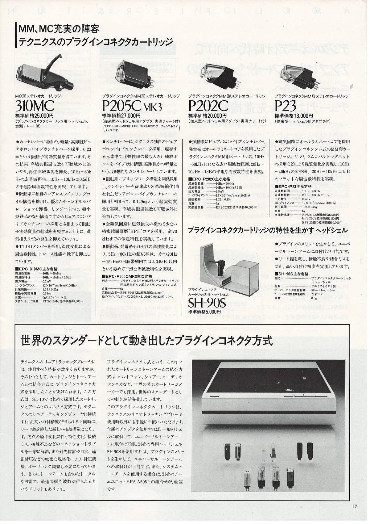 Technics Digital Sensation, October 1981 - 13