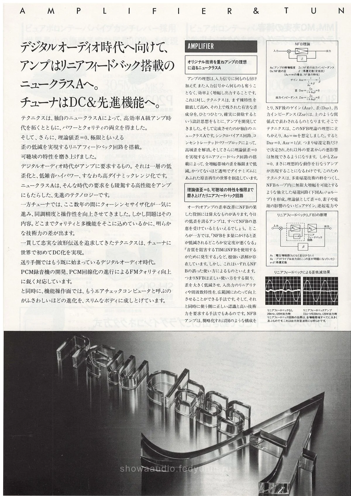 Technics Digital Sensation, October 1981 - 14