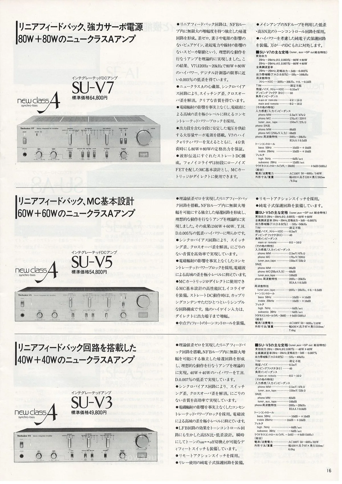 Technics Digital Sensation, October 1981 - 17