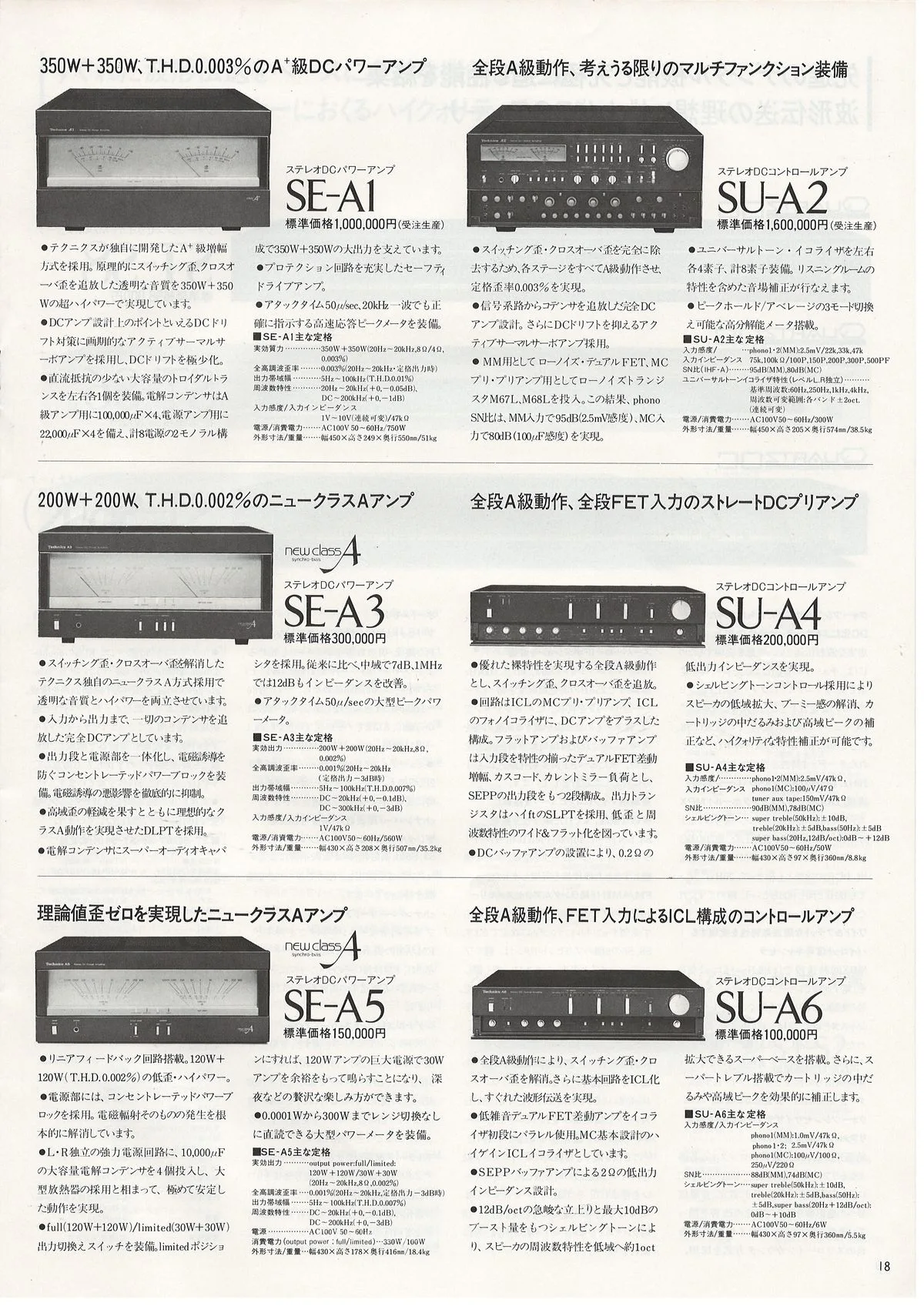 Technics Digital Sensation, October 1981 - 19