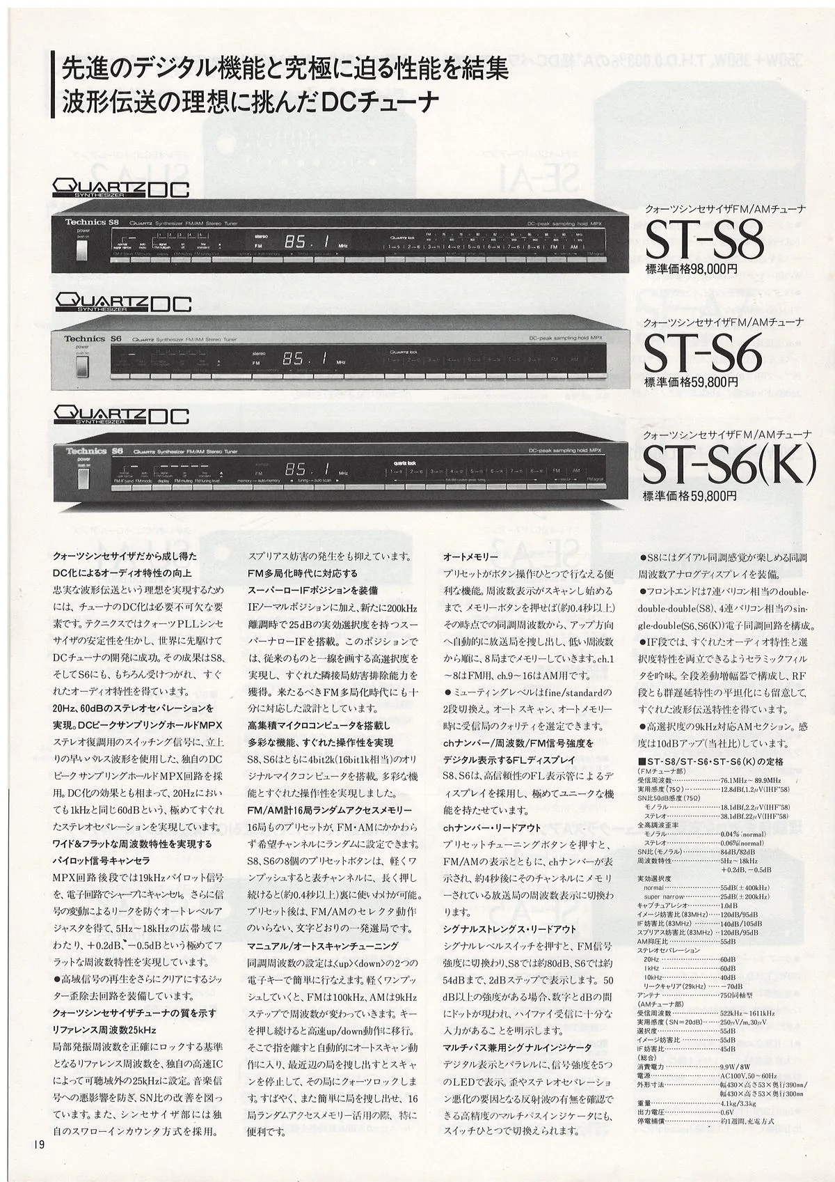 Technics Digital Sensation, October 1981 - 20