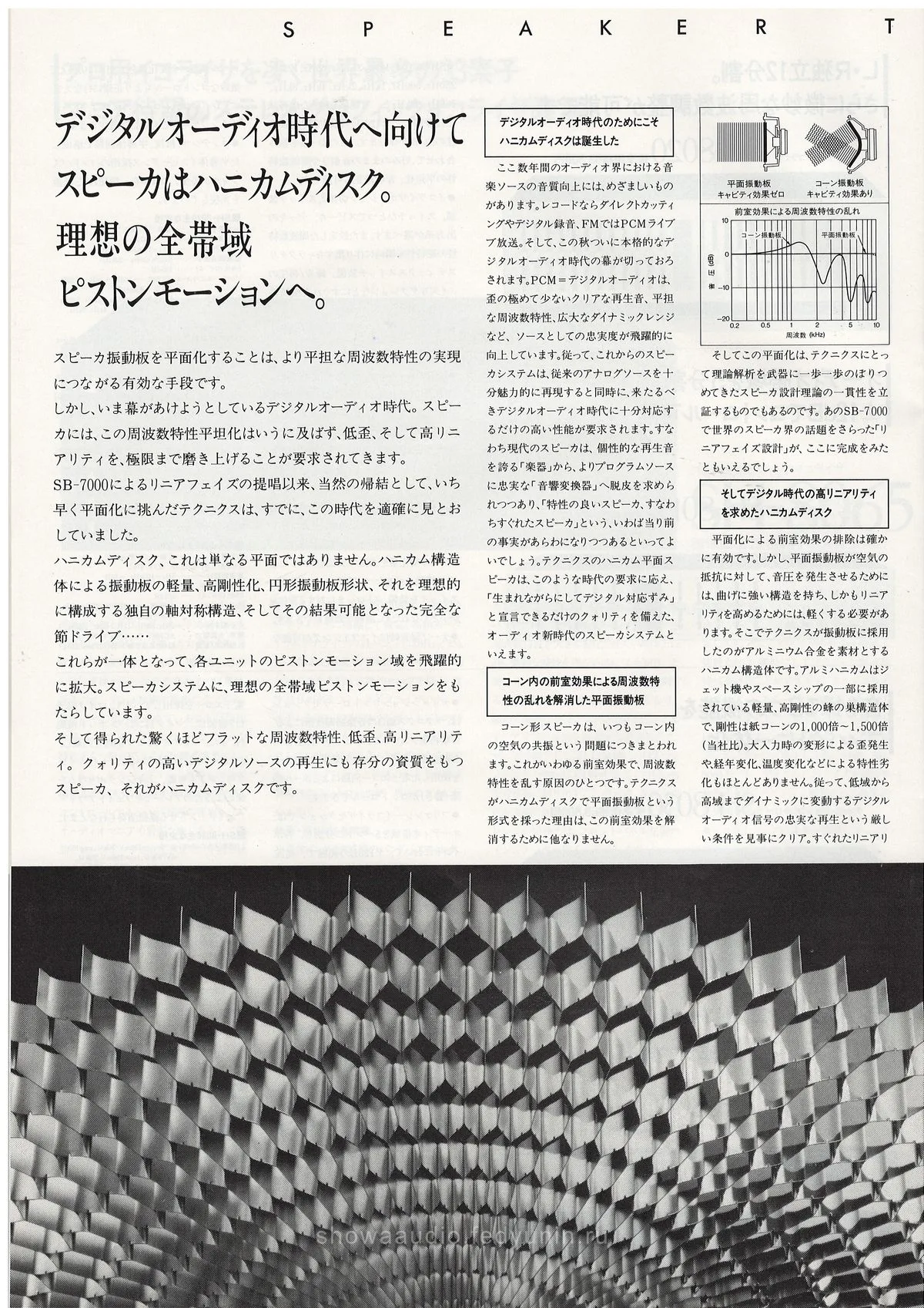 Technics Digital Sensation, October 1981 - 28