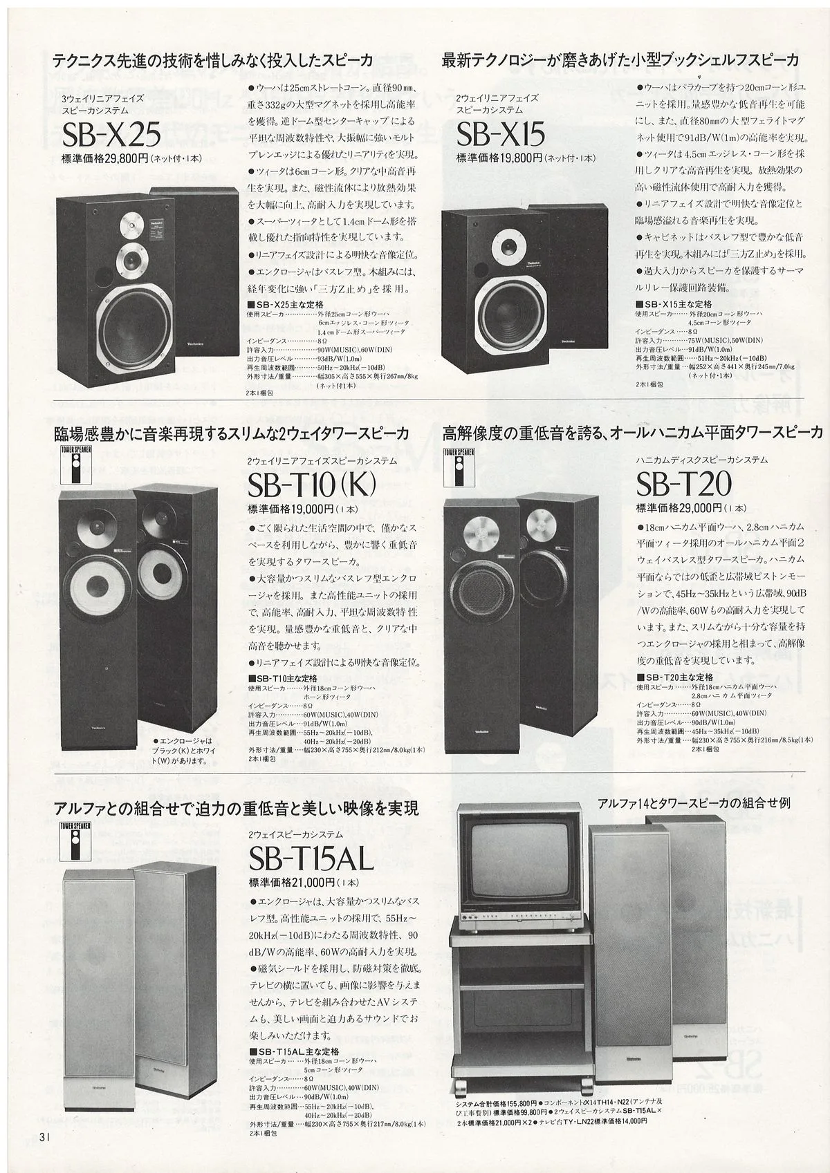 Technics Digital Sensation, October 1981 - 32