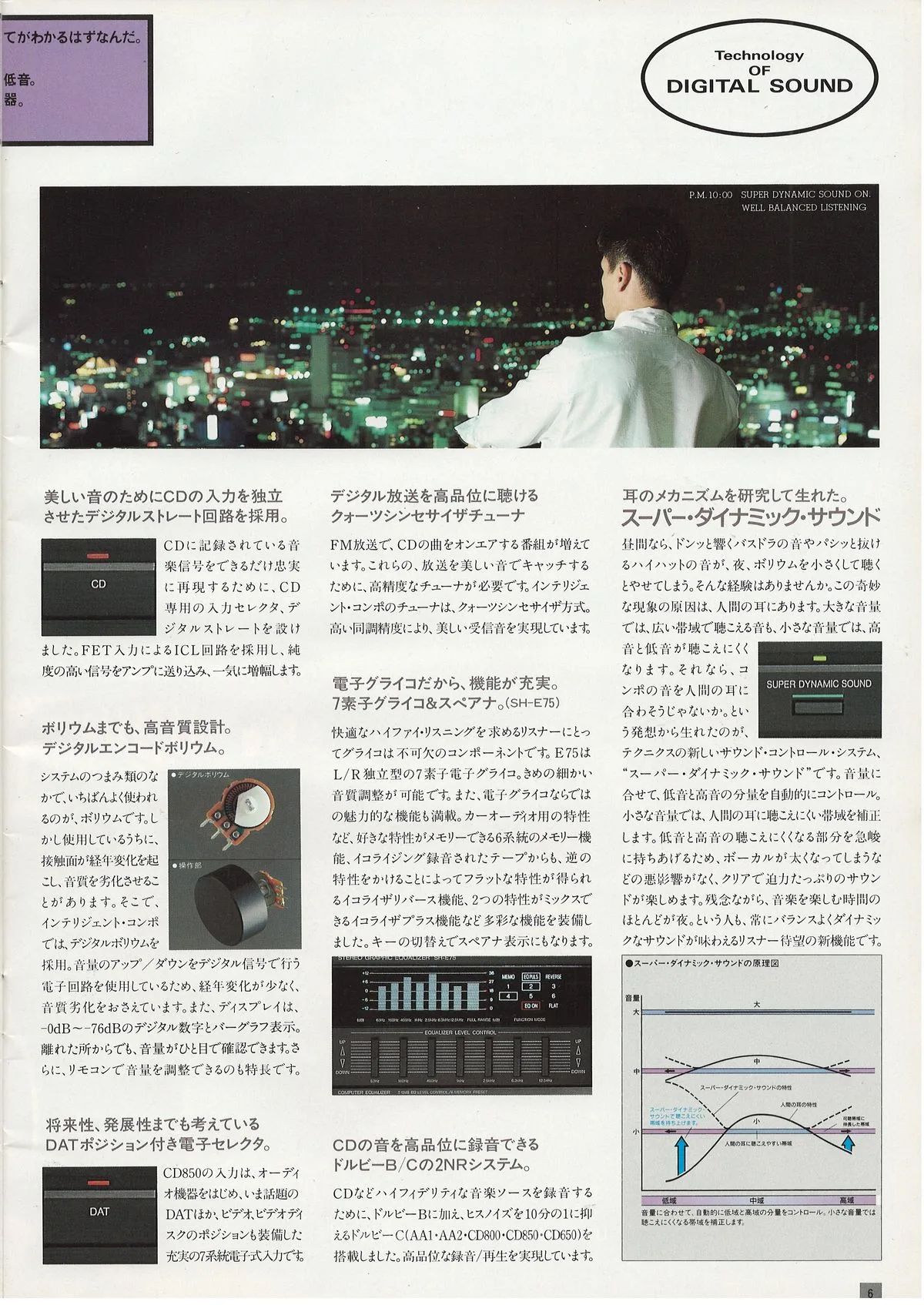 Technics Intelligent Compo September 1987 - extra 6