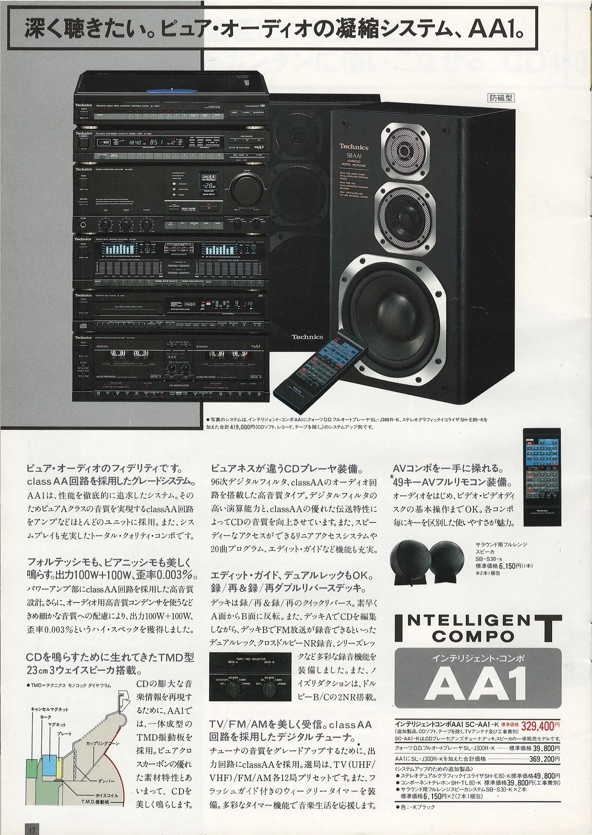 Technics Intelligent Compo September 1987 - extra 17