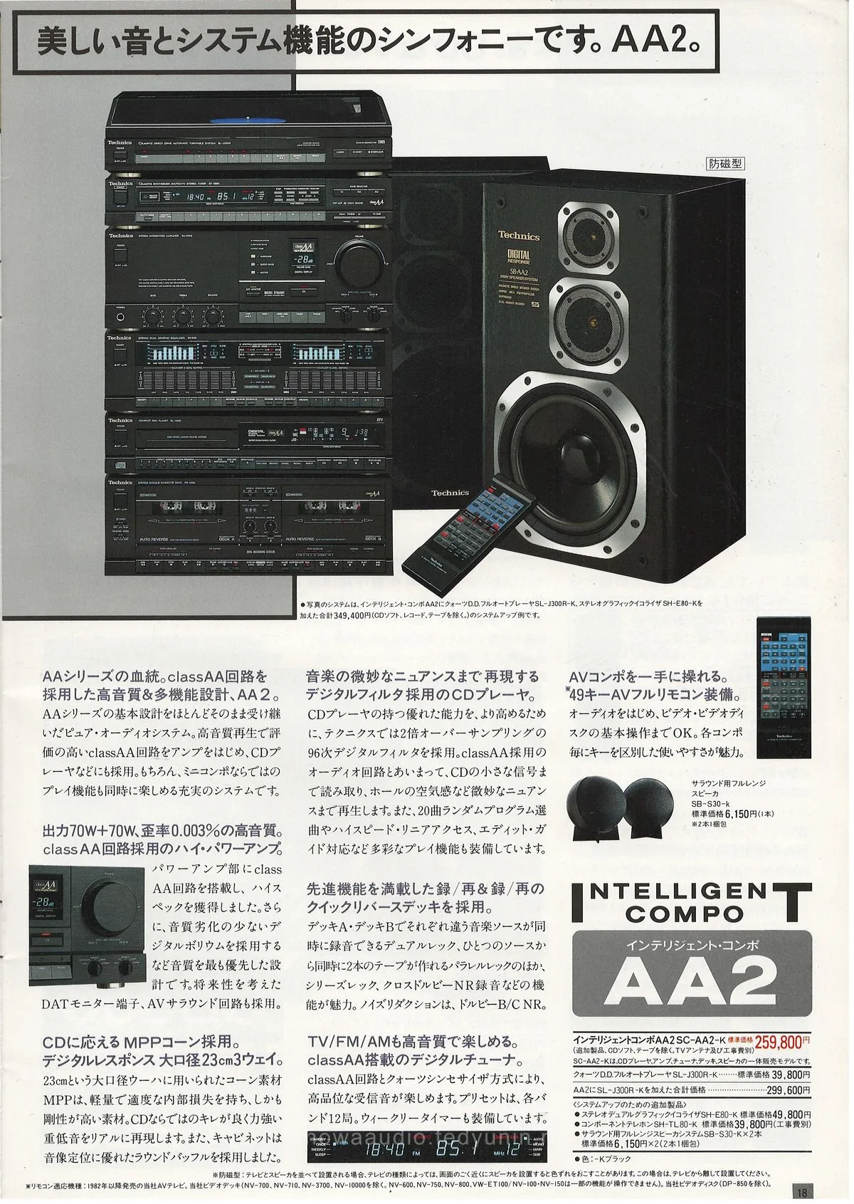 Technics Intelligent Compo September 1987 - extra 18