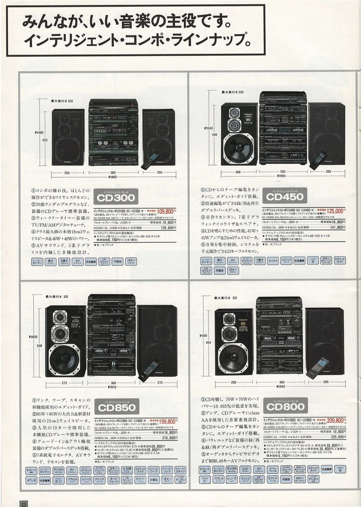 Technics Intelligent Compo September 1987 - extra 23