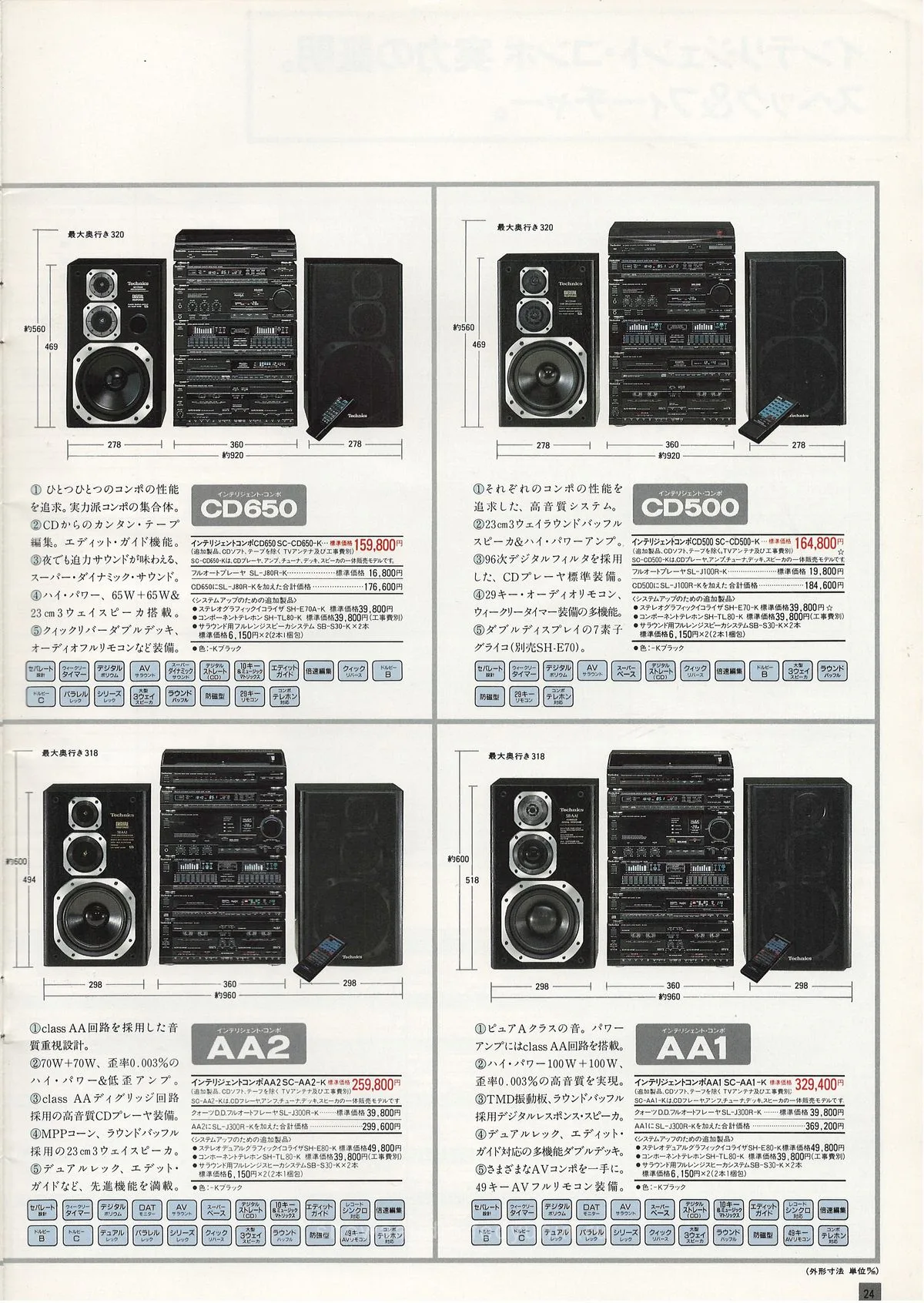 Technics Intelligent Compo September 1987 - extra 24