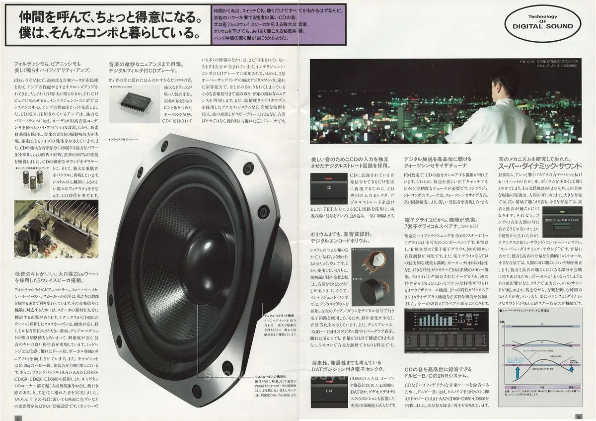 Technics Intelligent Compo September 1987 - 4