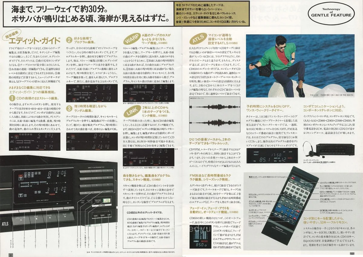 Technics Intelligent Compo September 1987 - 6