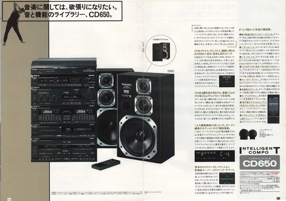 Technics Intelligent Compo September 1987 - 8