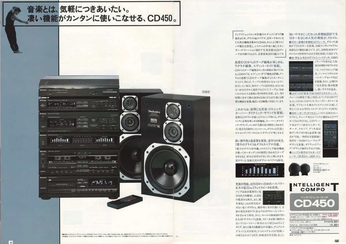 Technics Intelligent Compo September 1987 - 9