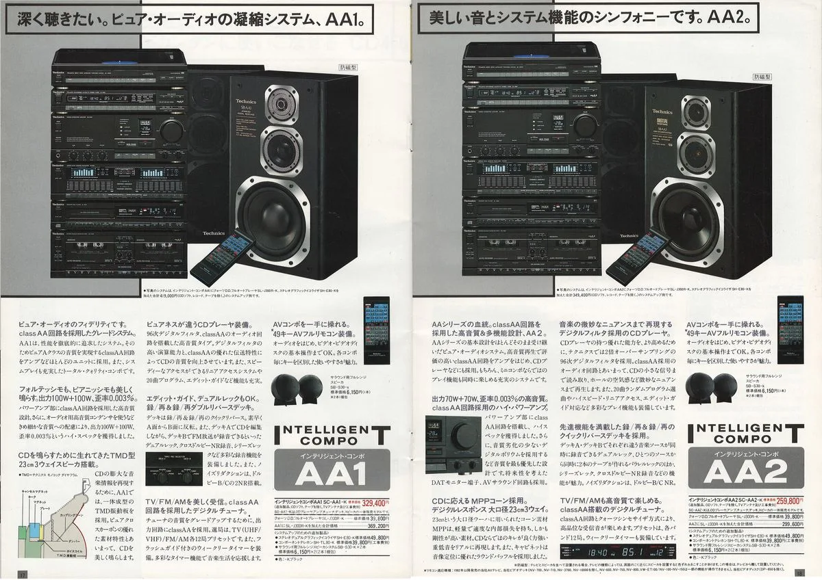 Technics Intelligent Compo September 1987 - 10