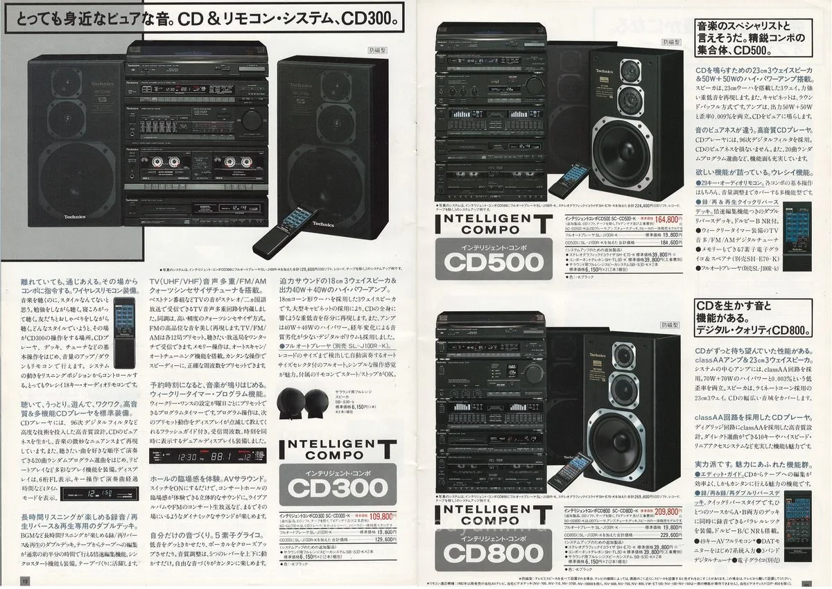 Technics Intelligent Compo September 1987 - 11
