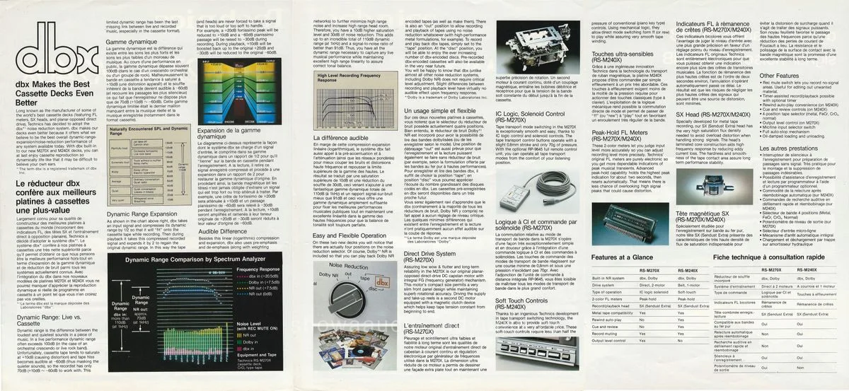 Technics RS-M270X/M240X (1981) - extra 1