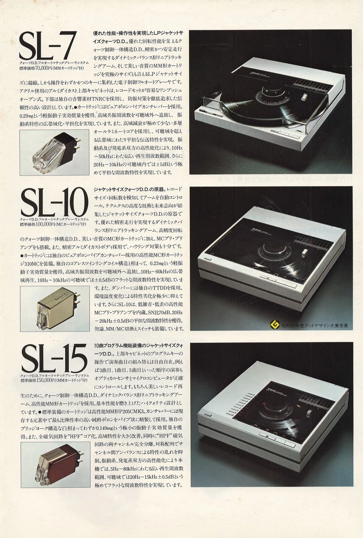 Technics SL-5, October 1981 - extra 3