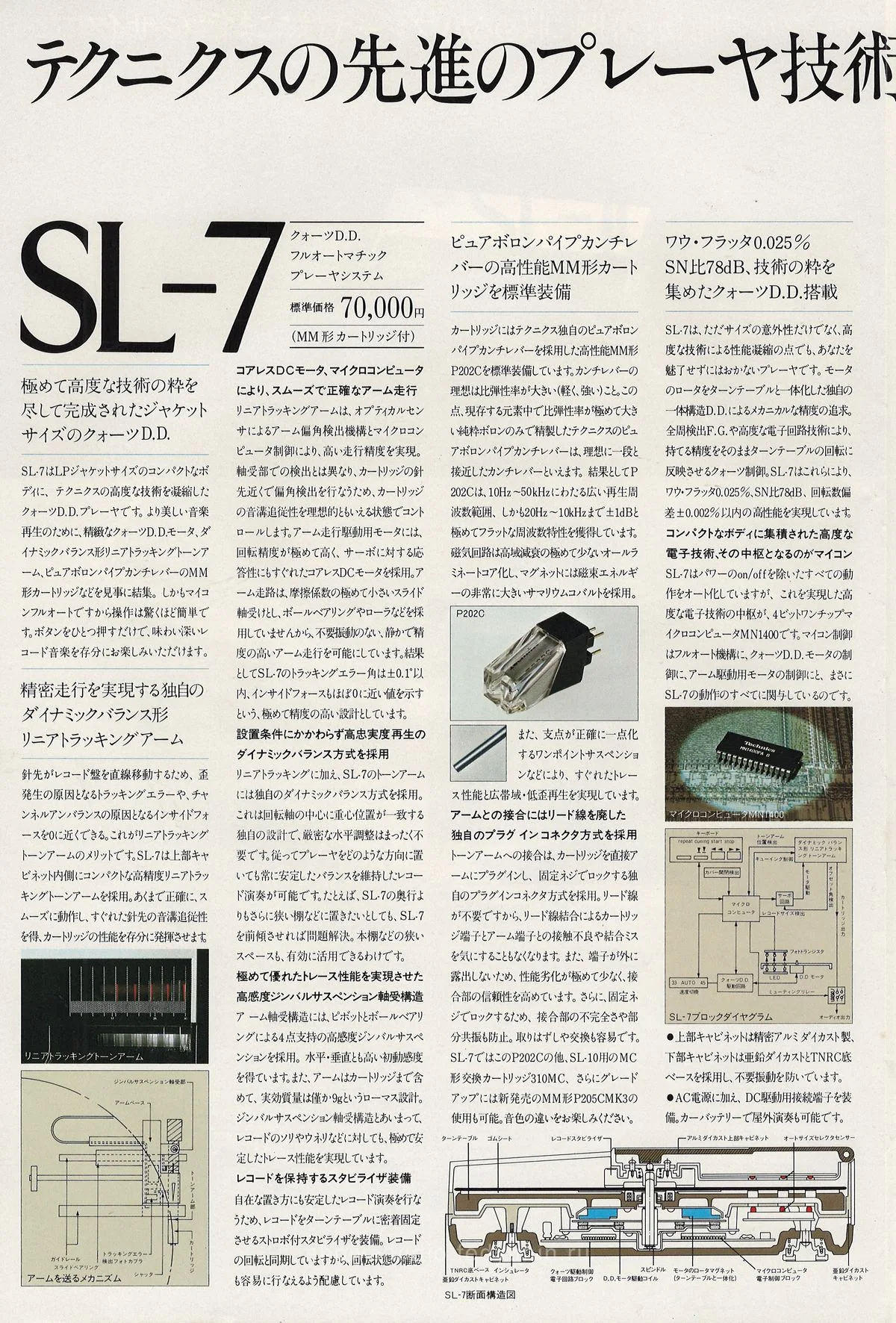 Technics SL-7 & SL-10, September 1980 - доп. 2