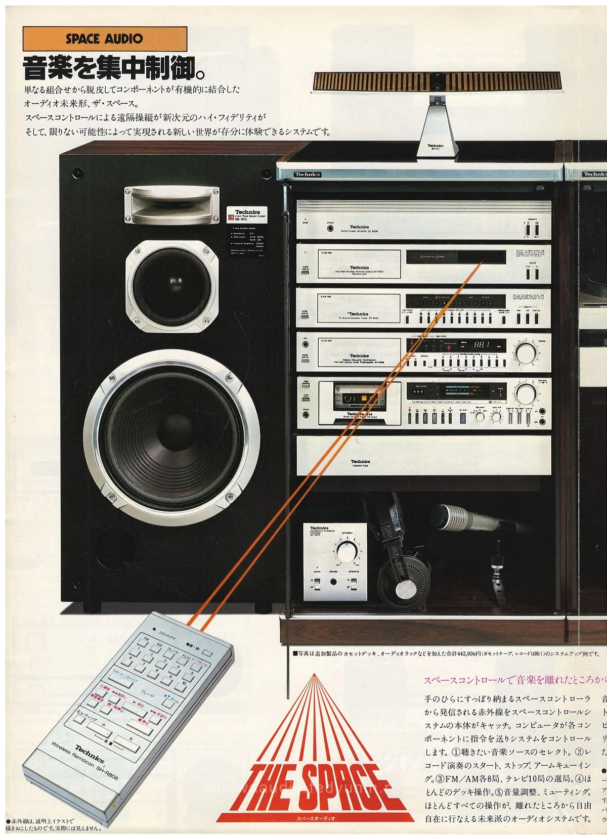 Technics Stereo Catalog 1980.01 — 2