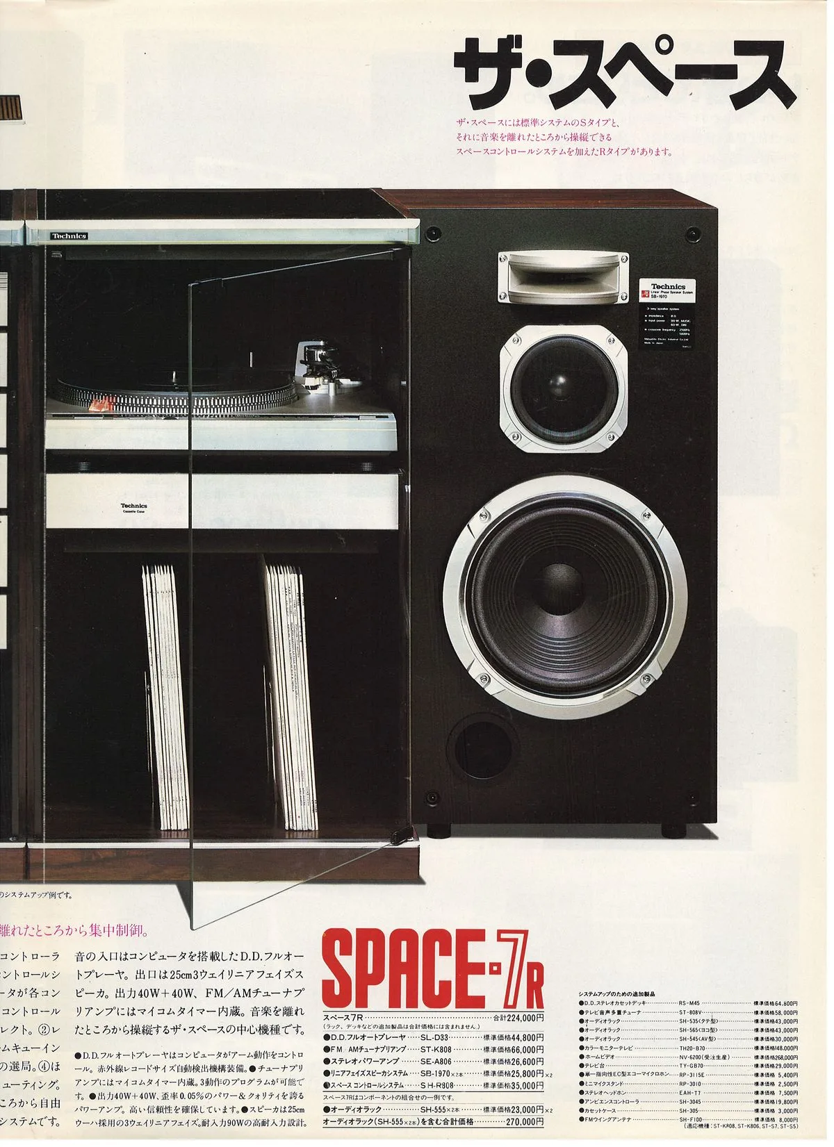 Technics Stereo Catalog 1980.01 — 3