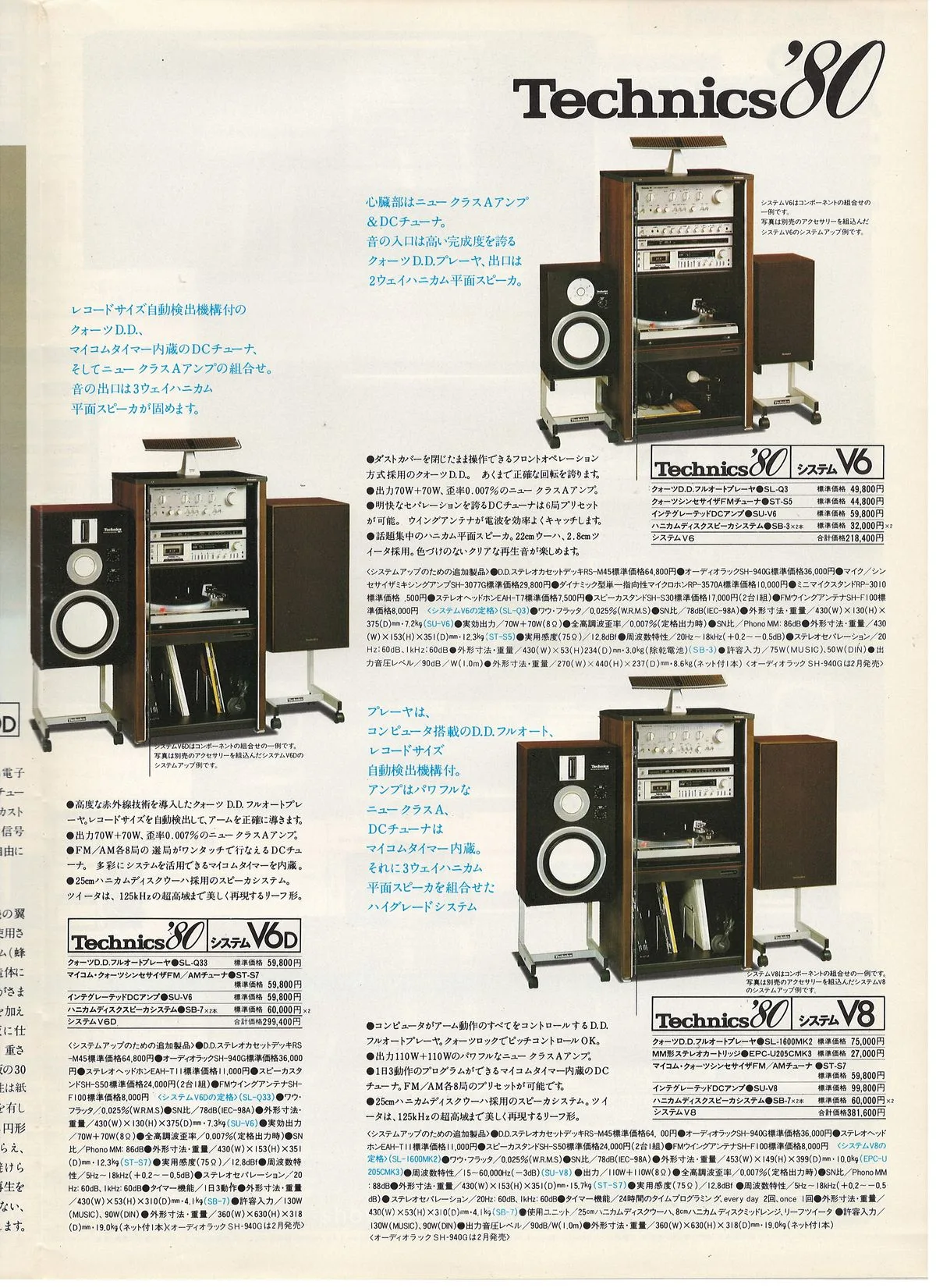 Technics Stereo Catalog 1980.01 — 5