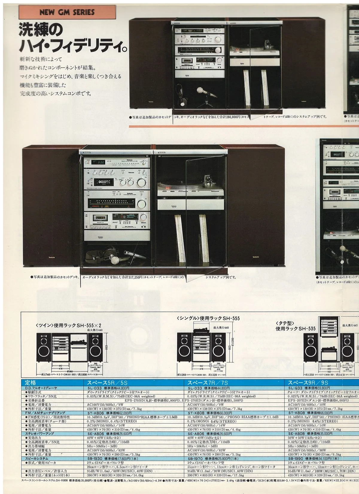 Technics Stereo Catalog 1980.01 — 15