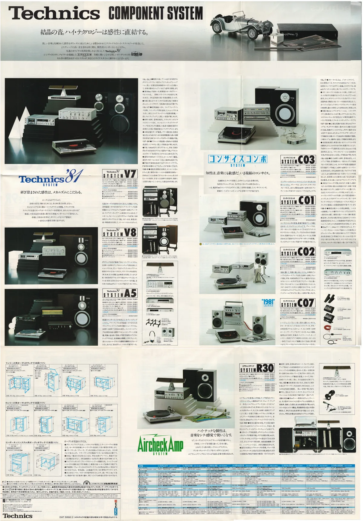 Technics Stereo Catalog - 4