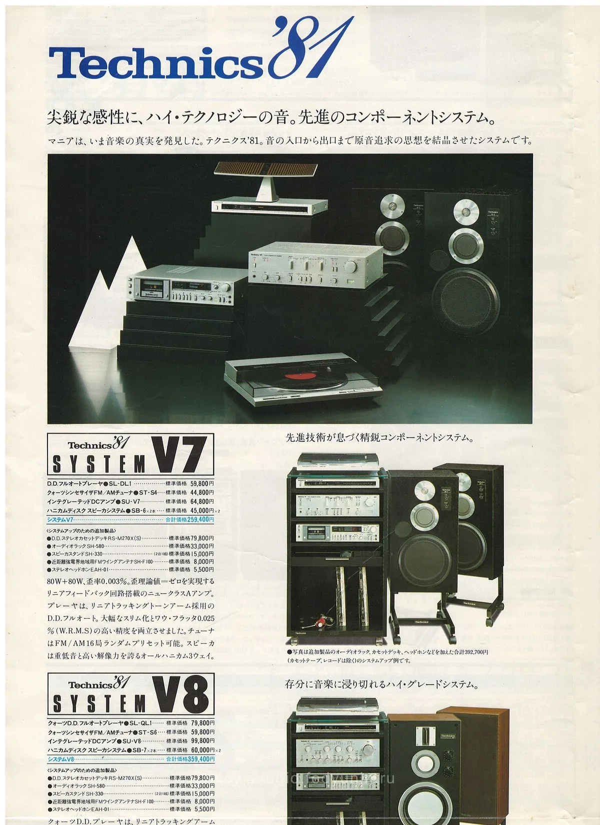 Technics Stereo Catalog August 1981 - доп. 5