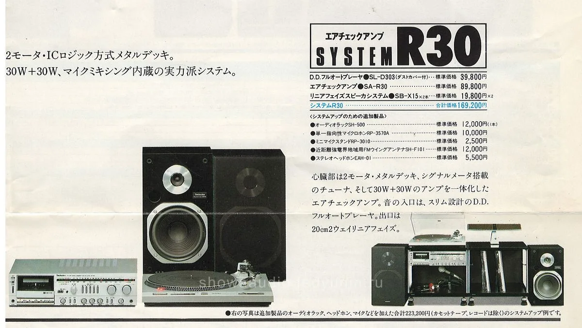 Technics Stereo Catalog August 1981 - доп. 14