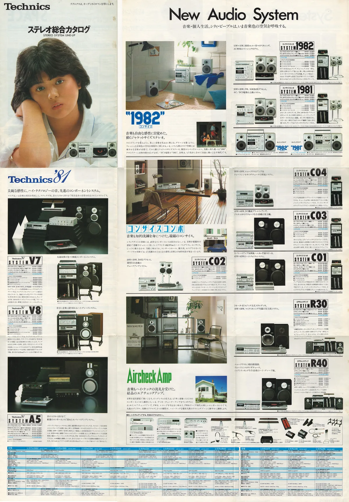 Technics Stereo Catalog August 1981 - 2