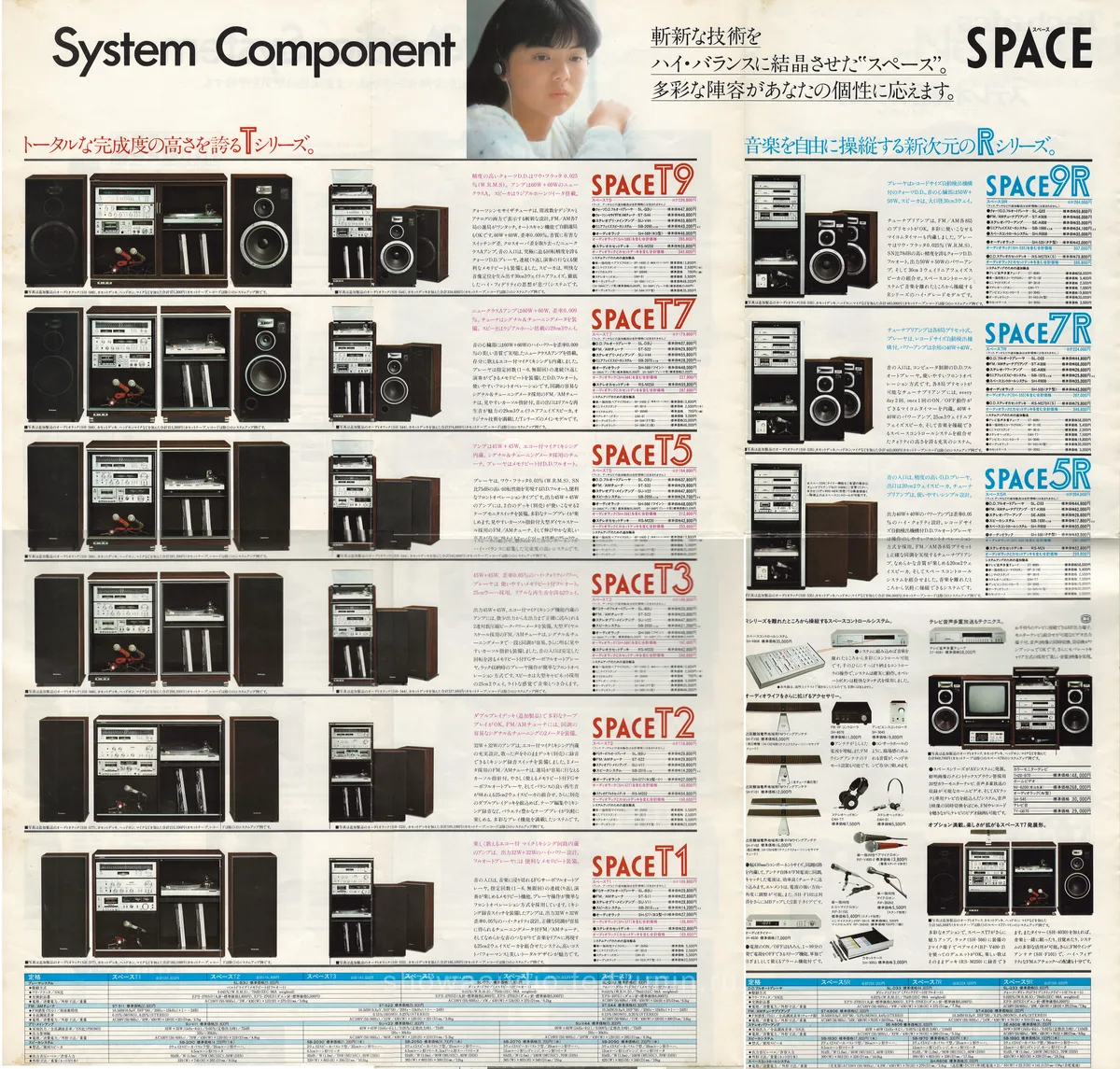 Technics Stereo Catalog August 1981 - 3