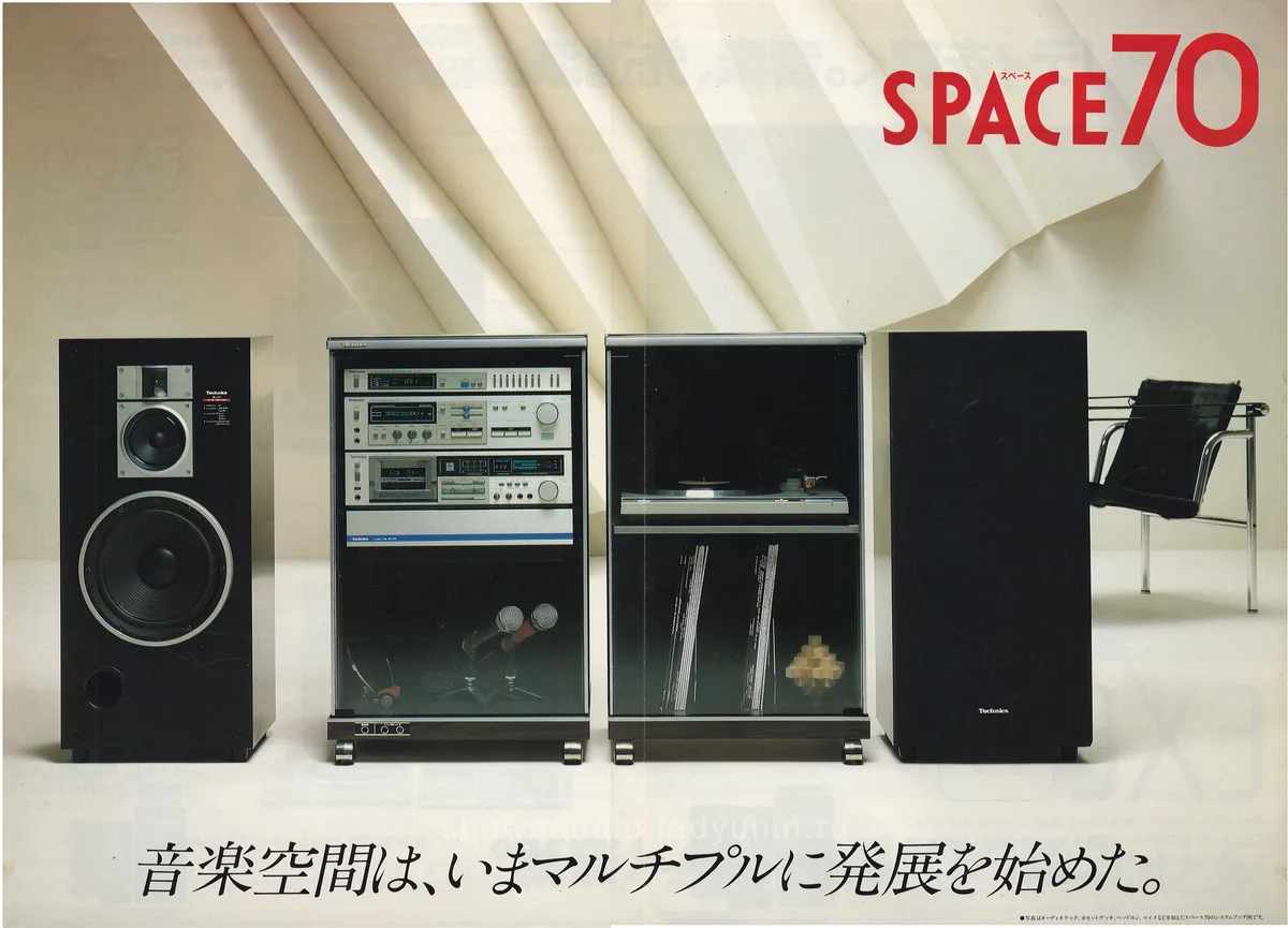Technics Stereo System Line-Up, January 1982 - доп. 1