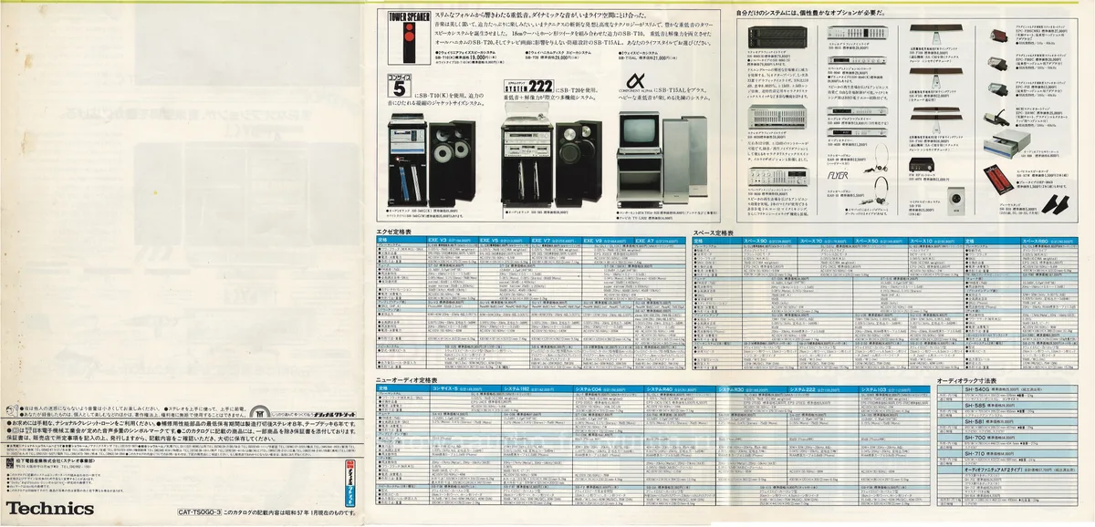 Technics Stereo System Line-Up, January 1982 - 5