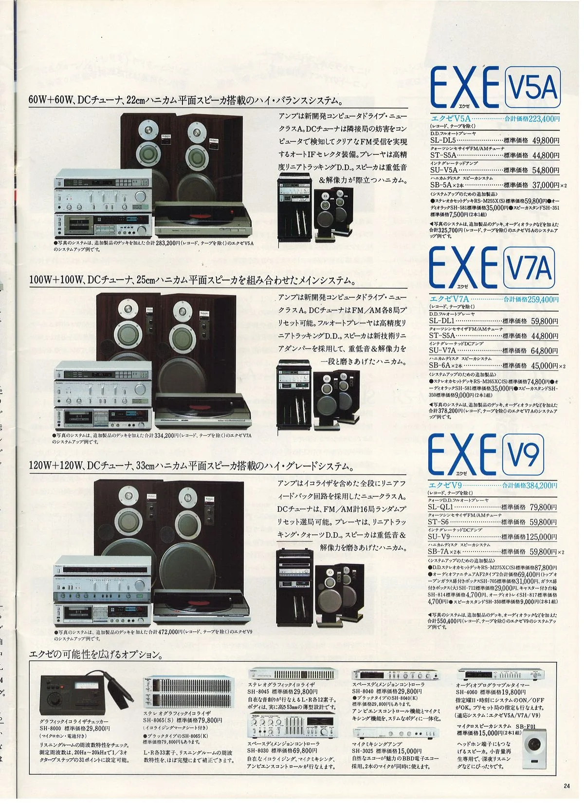Technics Stereo Catalog, November 1982 - доп. 24