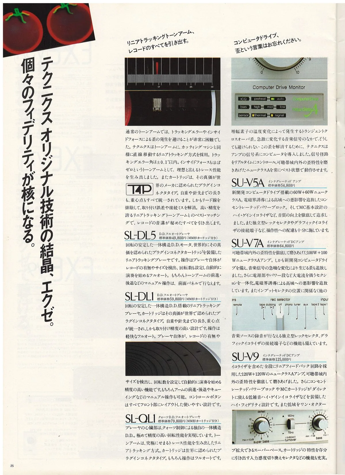 Technics Stereo Catalog, November 1982 - доп. 25