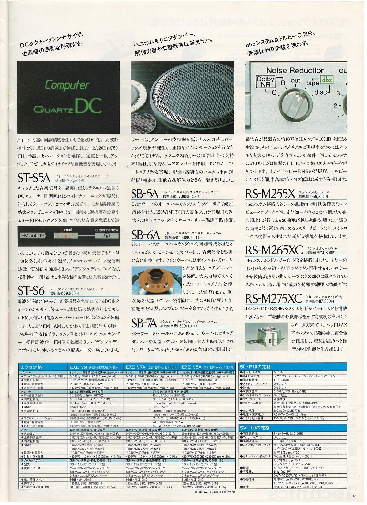 Technics Stereo Catalog, November 1982 - доп. 26