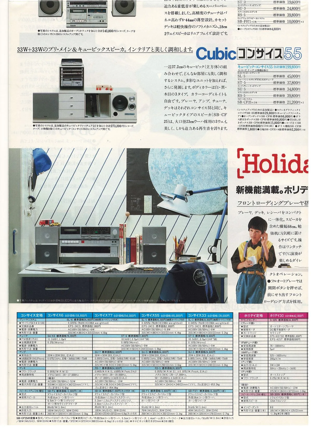 Technics Stereo Selection Catalog, January 1983 - extra 4