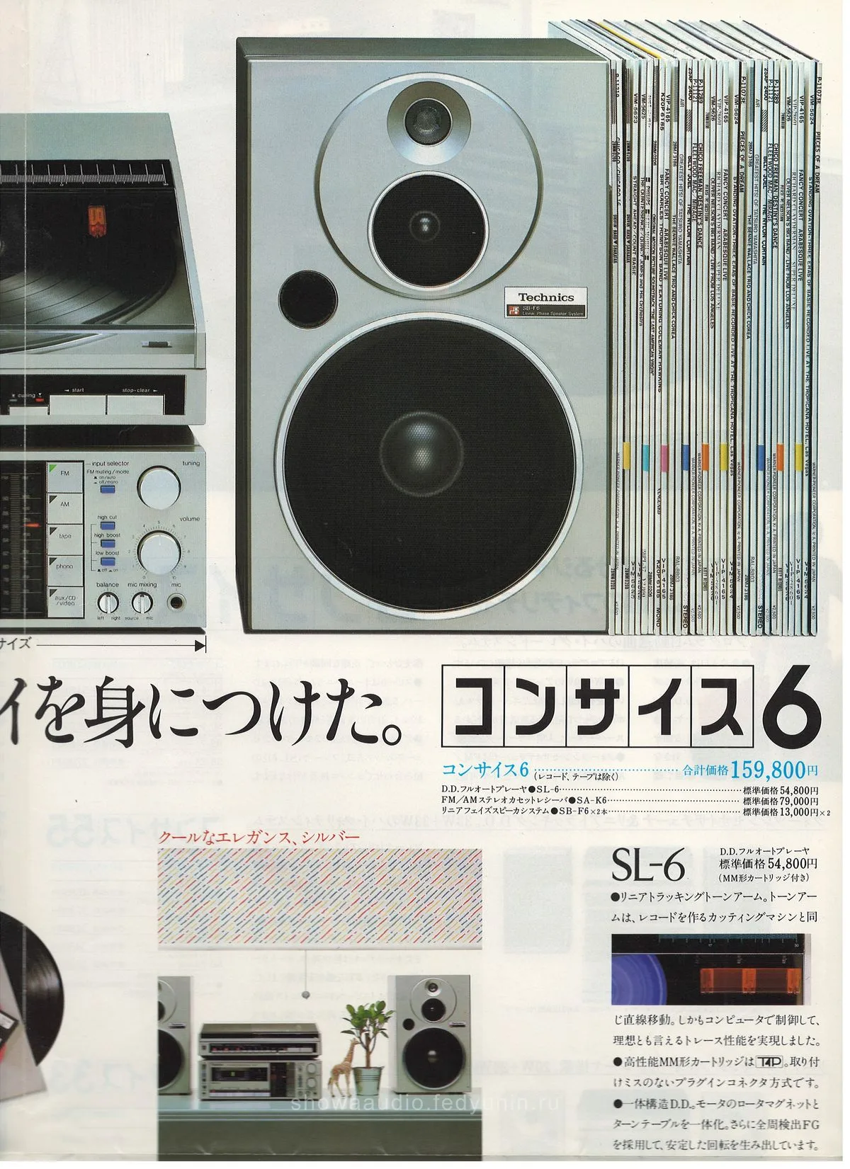 Technics Stereo Selection Catalog, January 1983 - extra 6