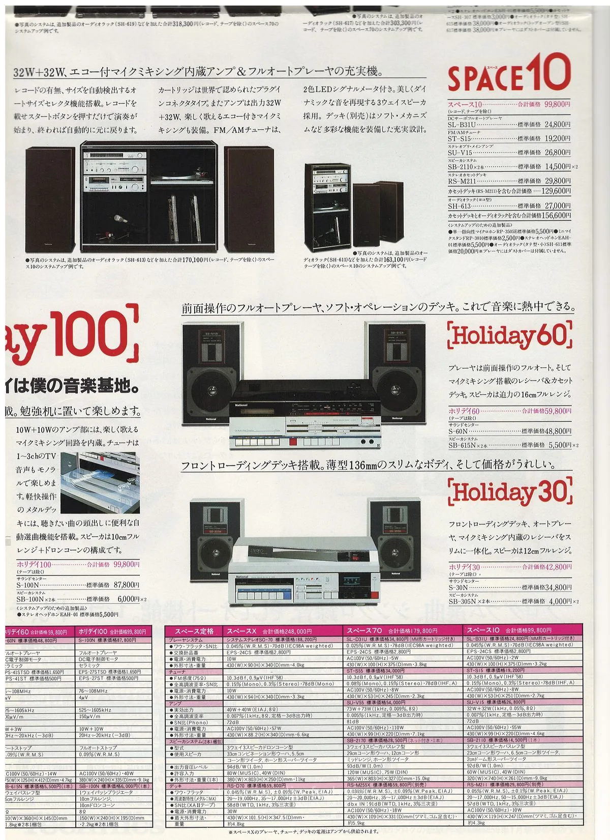 Technics Stereo Selection Catalog, January 1983 - extra 10