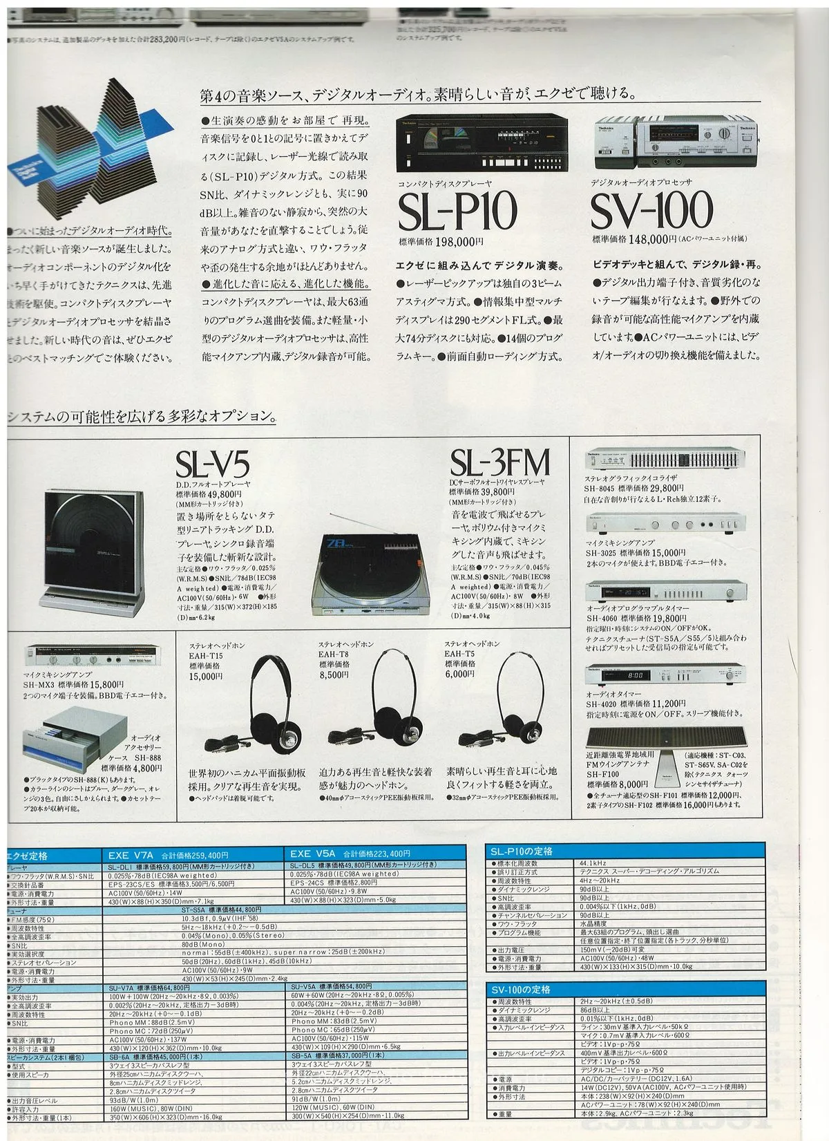 Technics Stereo Selection Catalog, January 1983 - extra 12