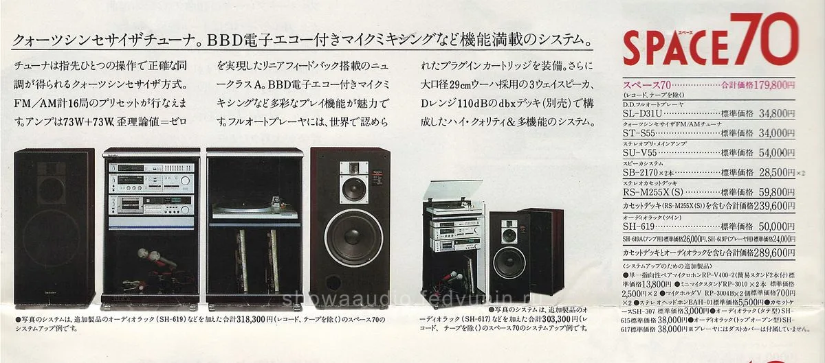 Technics Stereo Selection Catalog, January 1983 - extra 22