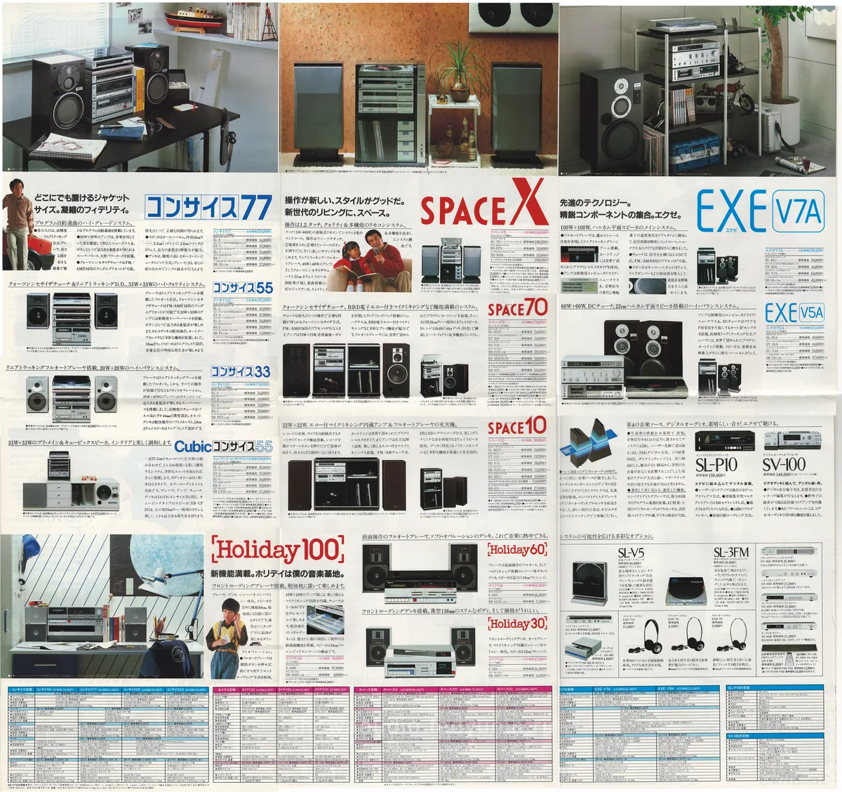 Technics Stereo Selection Catalog, January 1983 - 3