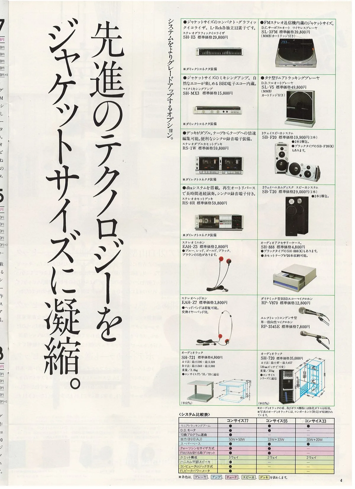 Technics Stereo Catalog, June 1983 - доп. 4