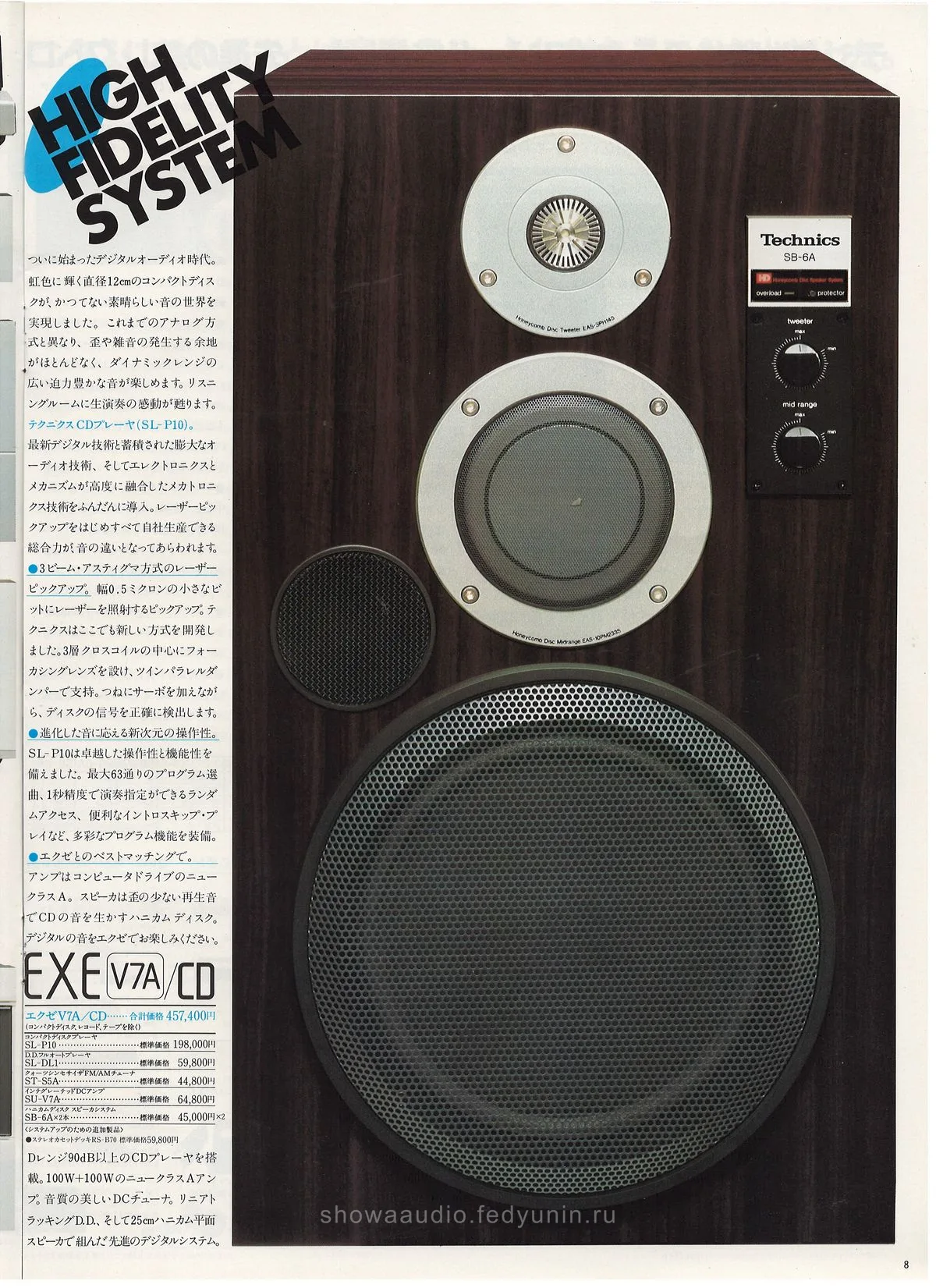 Technics Stereo Catalog, June 1983 - доп. 8