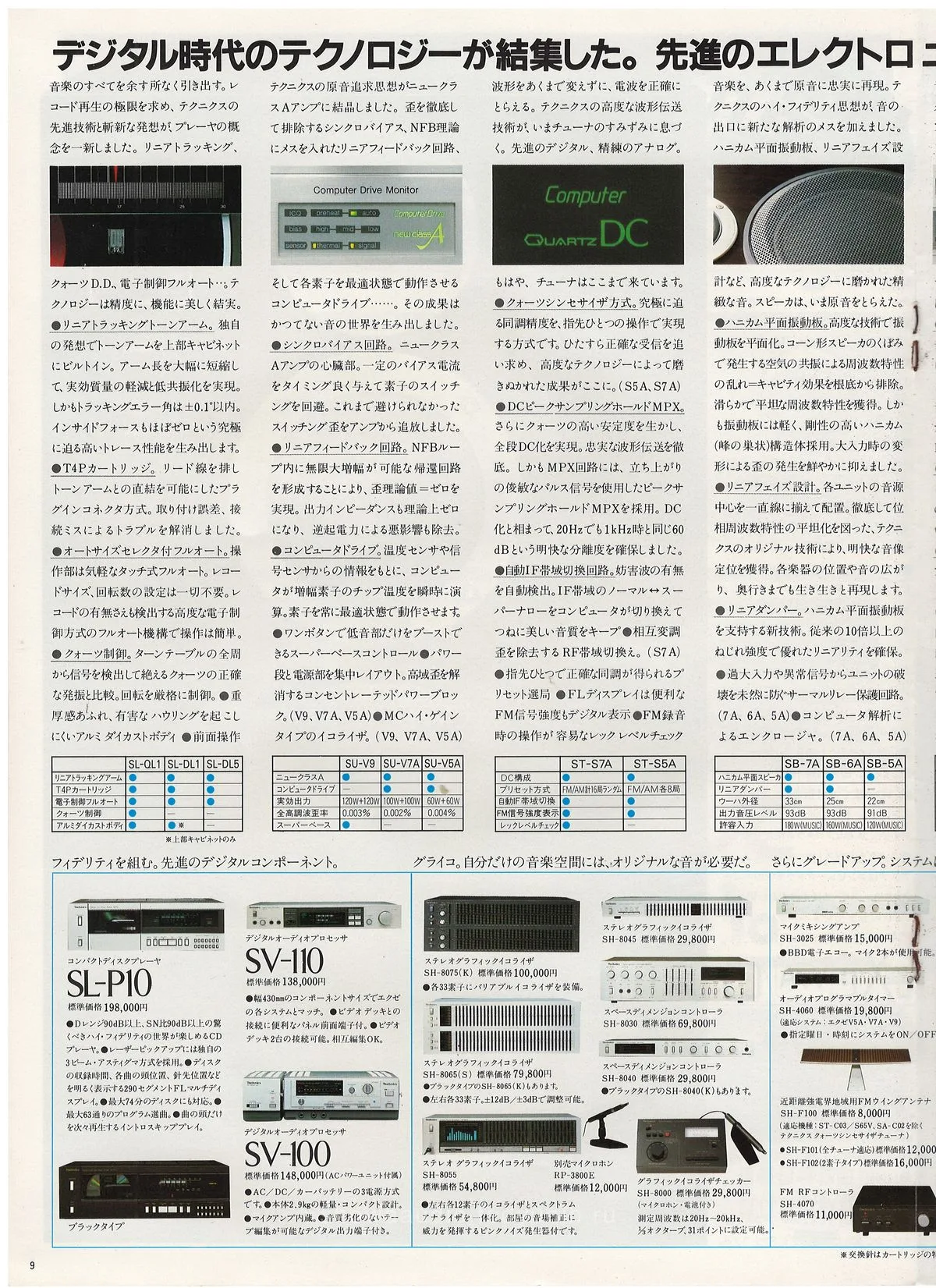 Technics Stereo Catalog, June 1983 - доп. 9