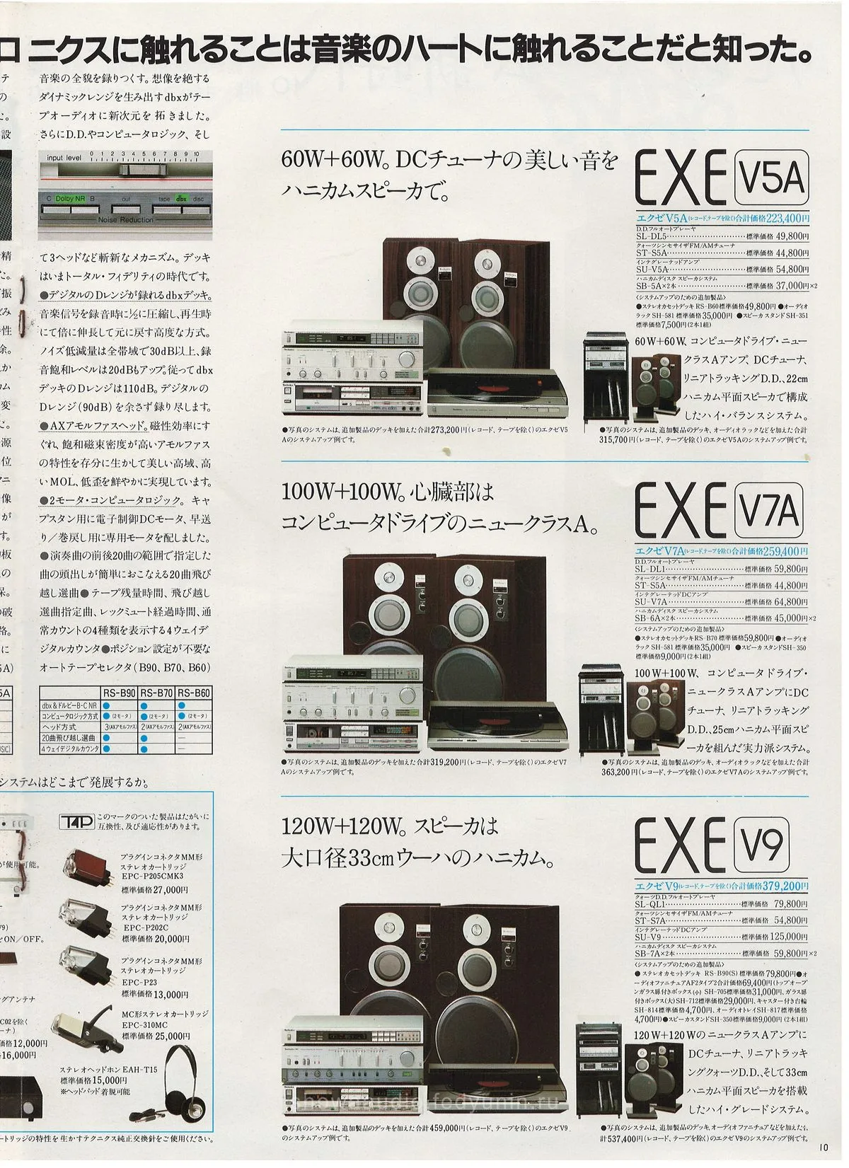 Technics Stereo Catalog, June 1983 - доп. 10