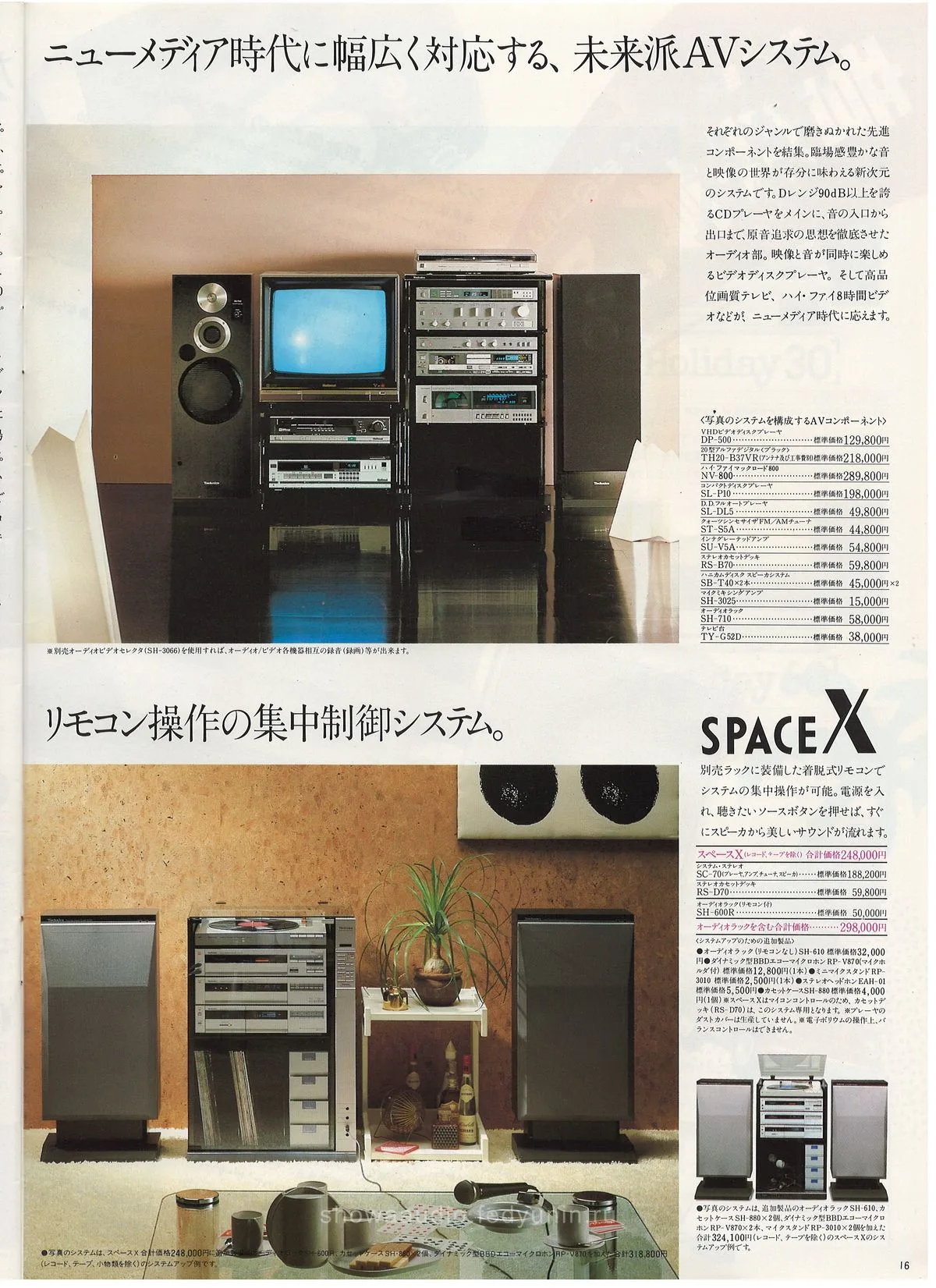 Technics Stereo Catalog, June 1983 - доп. 16