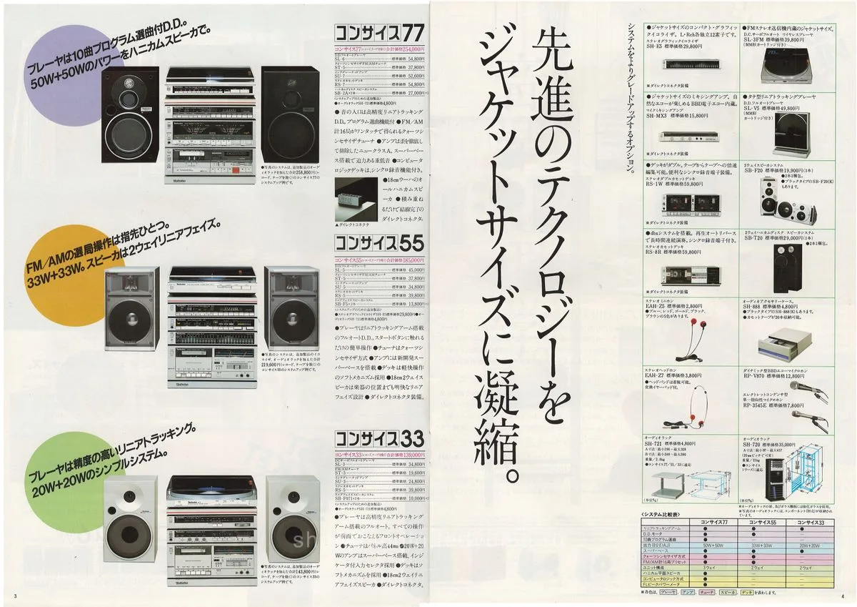 Technics Stereo Catalog, June 1983 - 3