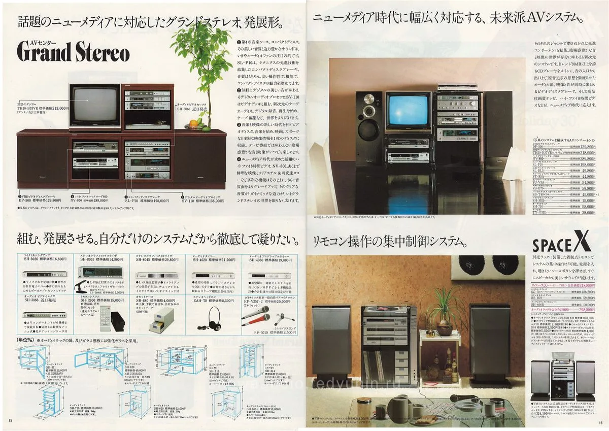 Technics Stereo Catalog, June 1983 - 9